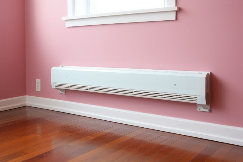 Baseboard Heater Installation in Cincinnati, OH