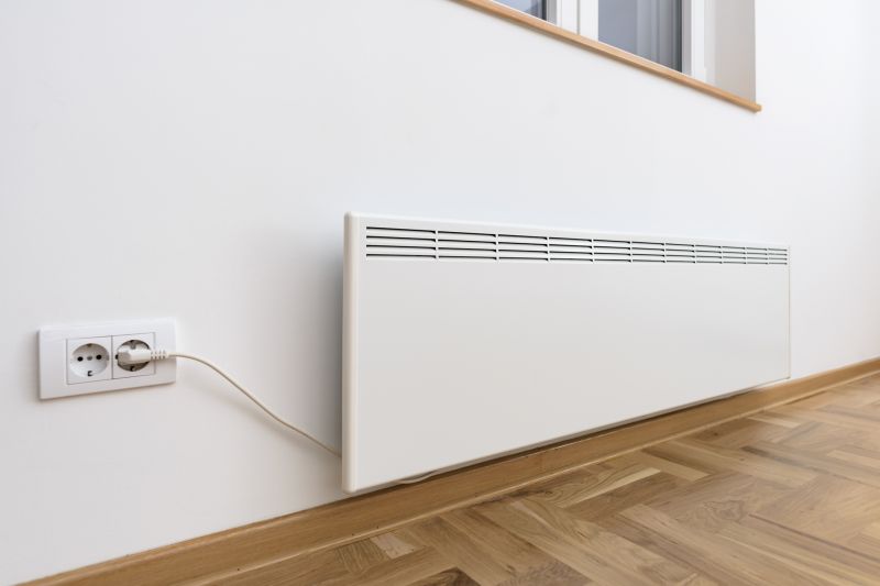 Wall Heating Installation in Kansas City, MO